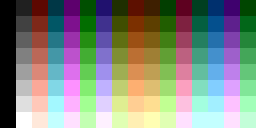 Commodore Plus 4 palitra.png
