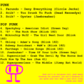 Punk And Pop Punk Compilation back.png