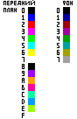 KleinComputer KC 85 4 palitra.png