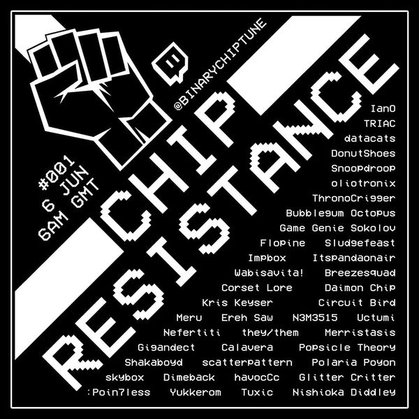 Файл:Chip Resistance 06.06.2020.jpg
