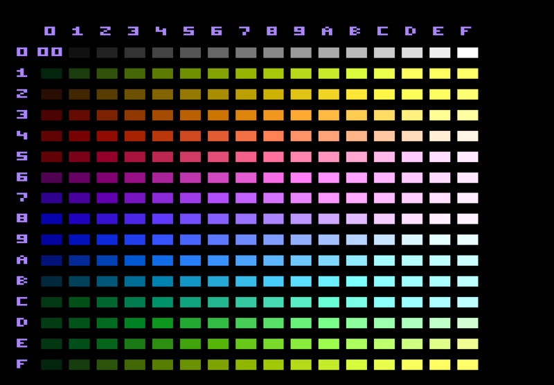 Файл:Atari 7800 PAL.png